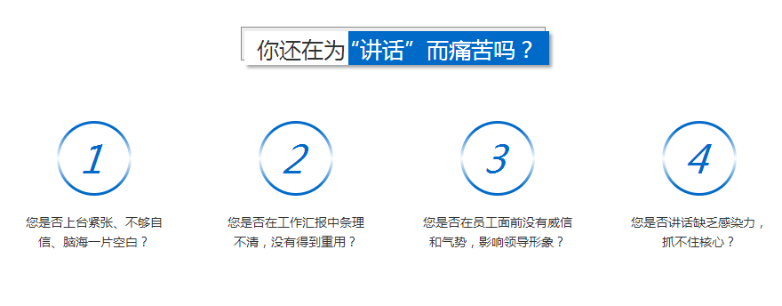 为什么要训练口才