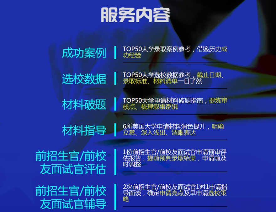 美国本科留学服务内容1