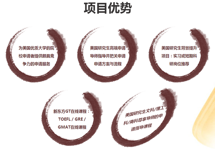 美国研究生留学项目优势