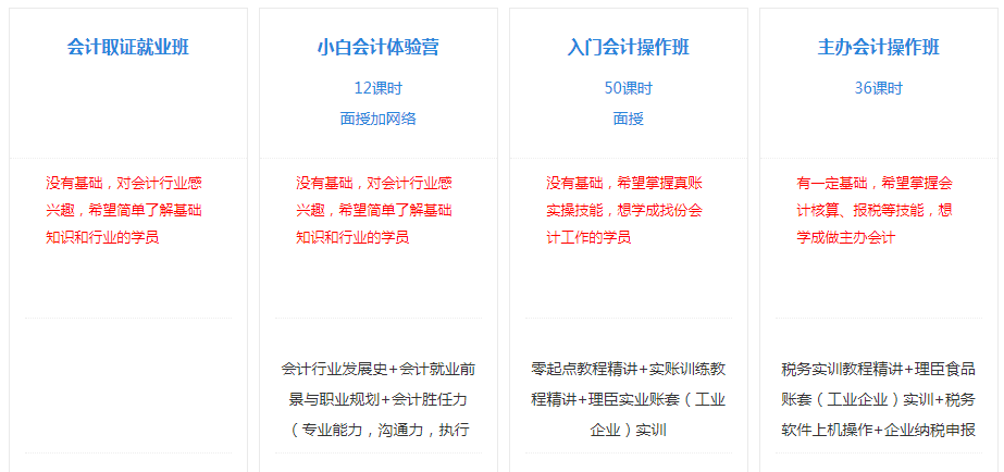 真账实操培训班