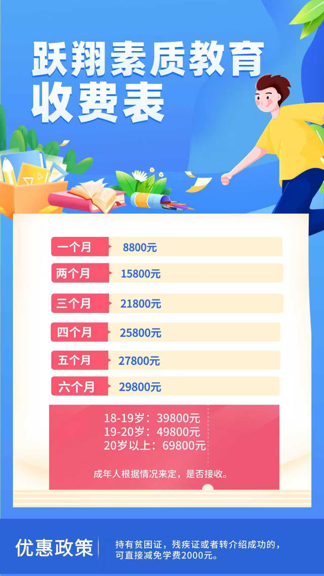 详细价格表、价格优惠条件收生年龄介绍