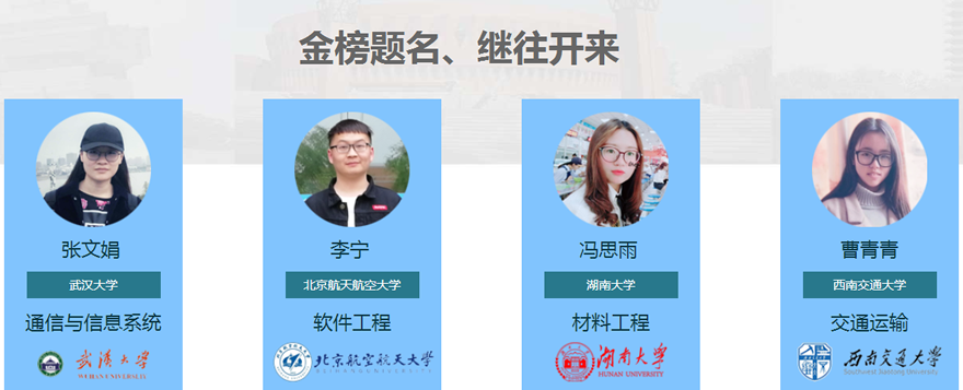 郑州启航会计专硕金榜题名学员